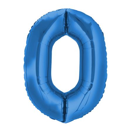 Zahl Blau