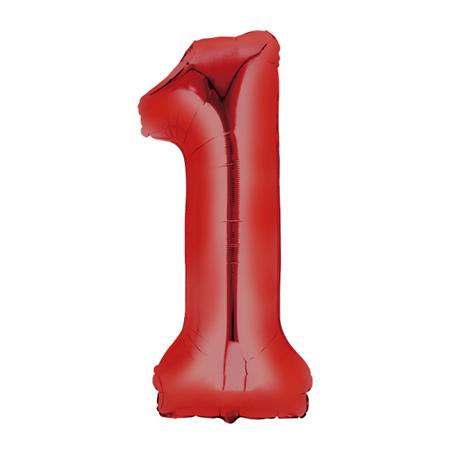 Zahl Rot